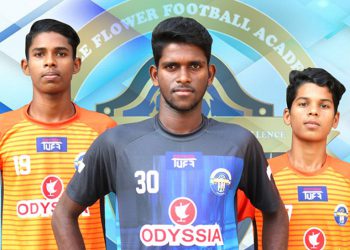 U – 17, Trivandrum district players in Kerala State championship 2019-20, Malappuram